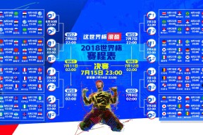u球体育-体坛一夜风云，骑士止颓、科娃破纪录、毕巴换阵备战荷甲